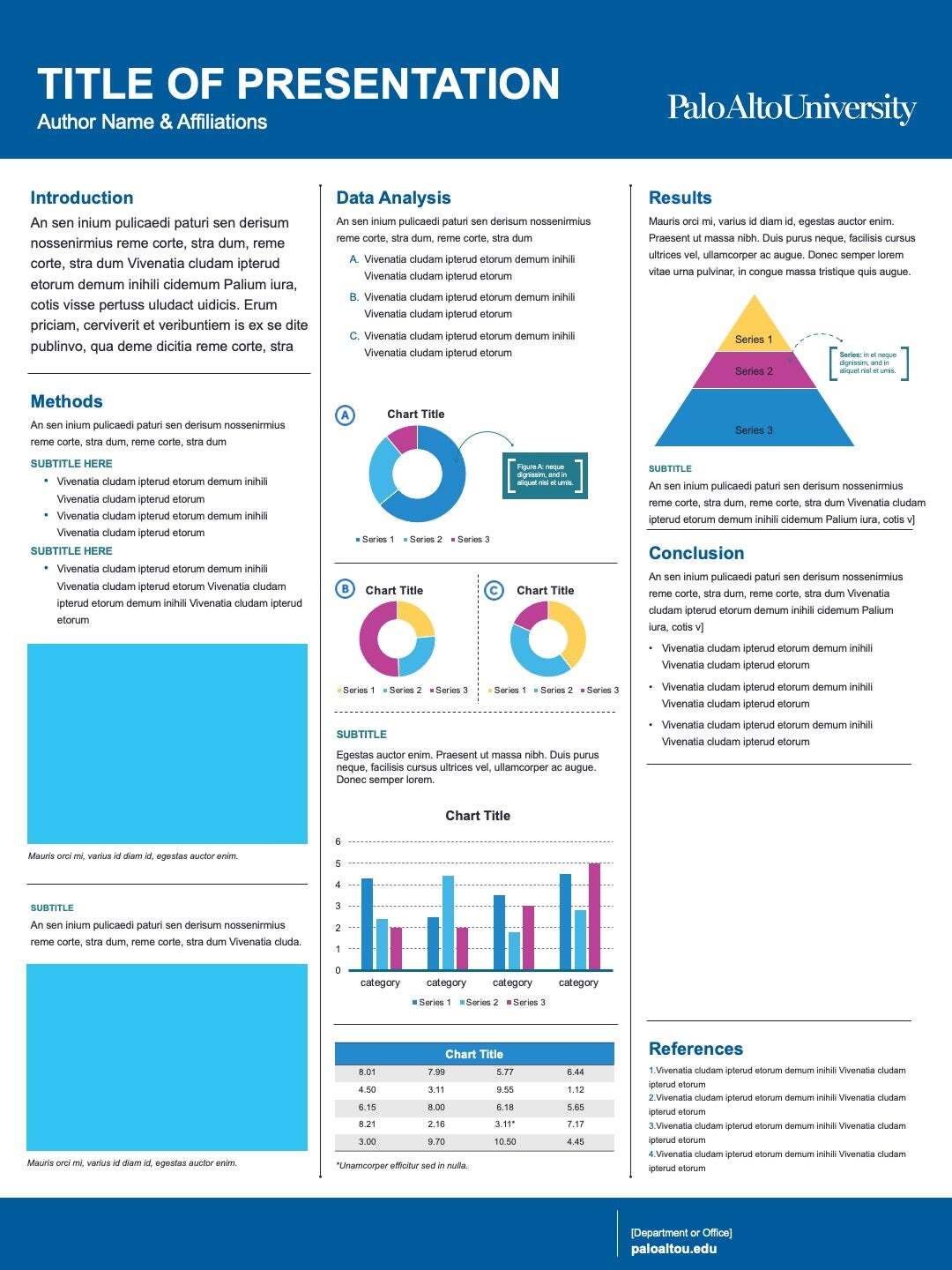 PAU Research Poster Template