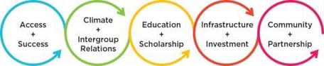 vision-statement-excellence-1